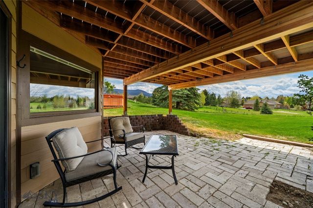1028 Summer Ridge Road, Bozeman, MT 59715