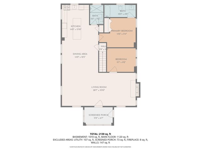 2016 32ND ST SE, Washington, DC 20020
