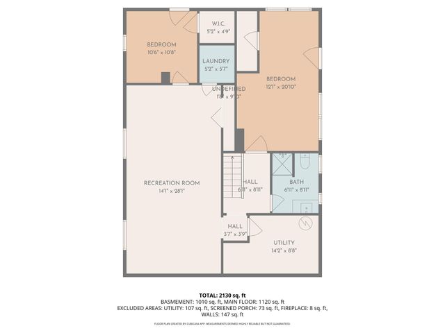 2016 32ND ST SE, Washington, DC 20020