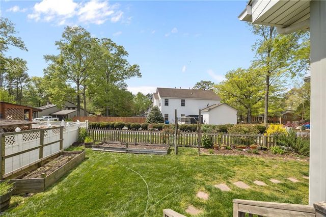 916 Virginia AVE, Virginia Beach, VA 23451