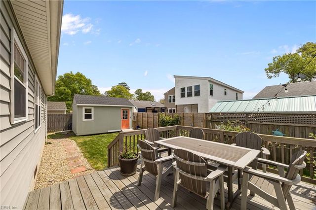 916 Virginia AVE, Virginia Beach, VA 23451