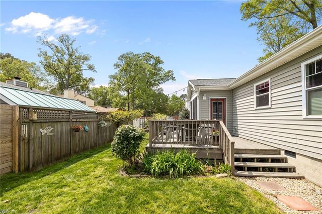 916 Virginia AVE, Virginia Beach, VA 23451