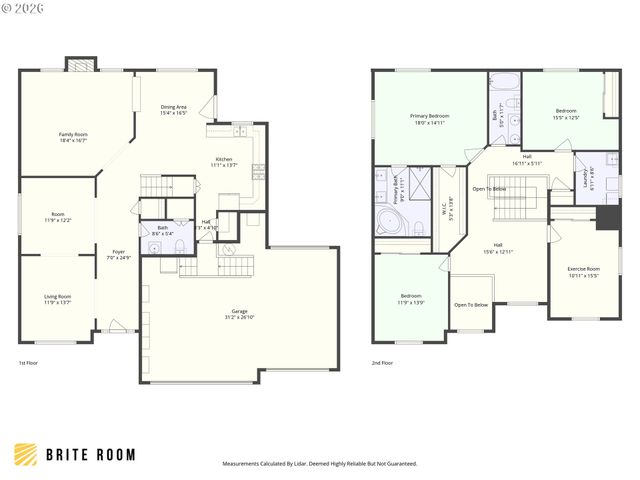 2657 Nw IVY St, Camas, WA 98607