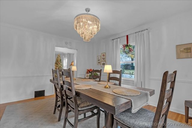 2245 E 22nd Place S, Tulsa, OK 74114