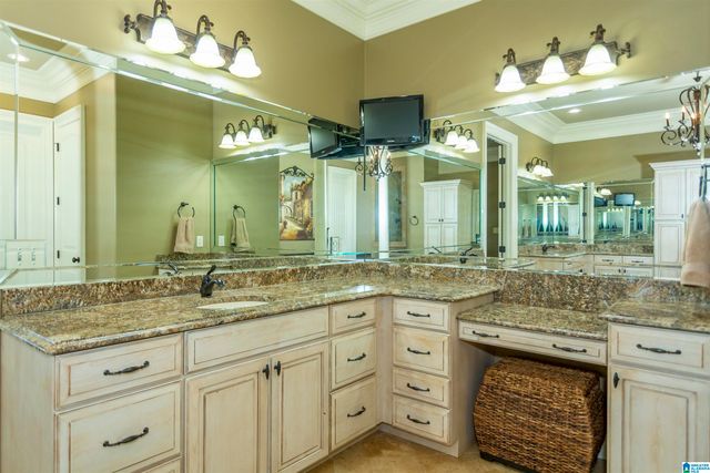 4326 KINGS MOUNTAIN RIDGE, Vestavia Hills, AL 35242