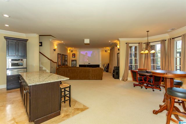 4326 KINGS MOUNTAIN RIDGE, Vestavia Hills, AL 35242