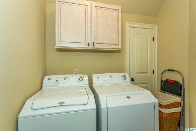 4326 KINGS MOUNTAIN RIDGE, Vestavia Hills, AL 35242