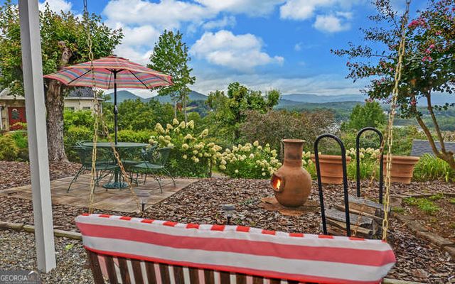 1130 Buckeye Lane, Hiawassee, GA 30546