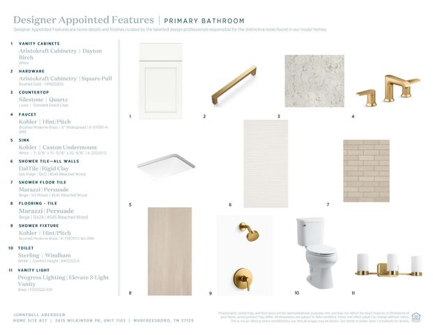 2615 Wilkinson Pike Unit 1403, Murfreesboro, TN 37129