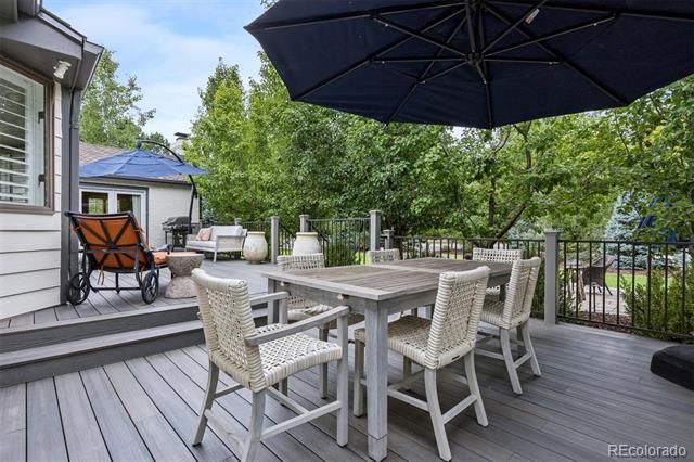 66 Fairway Lane, Columbine Valley, CO 80123