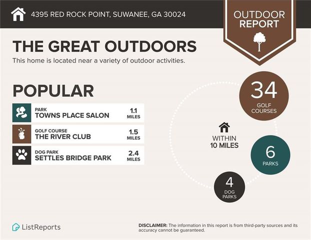 4395 Red Rock Point, Suwanee, GA 30024