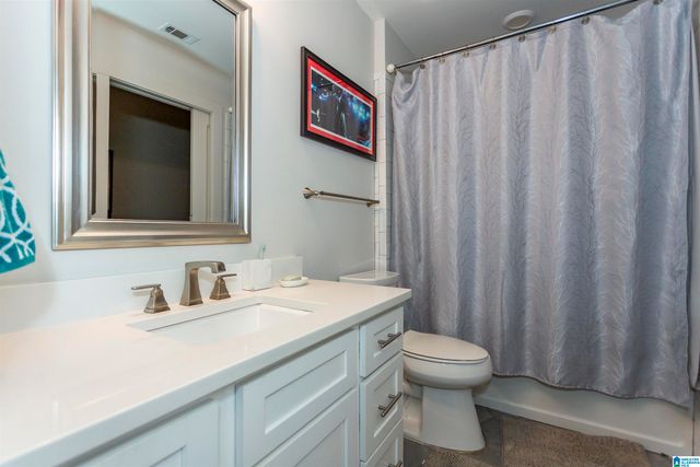 2015 1st Ave N Unit 2D, Birmingham, AL 35203