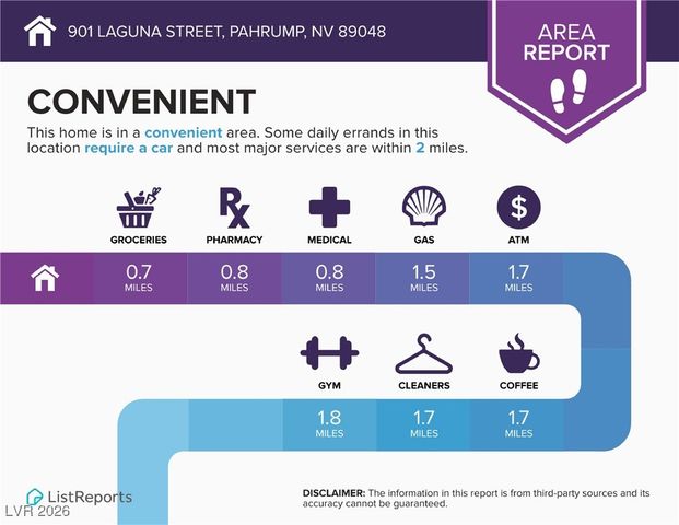 901 Laguna Street, Pahrump, NV 89048