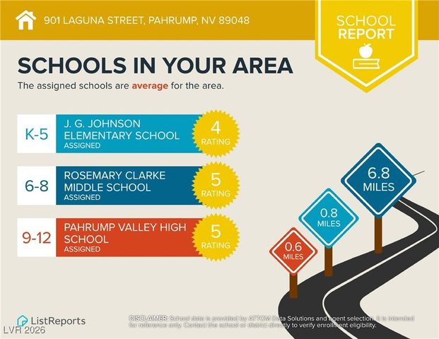 901 Laguna Street, Pahrump, NV 89048