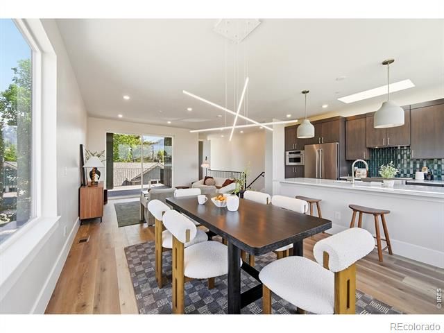 1629 17th Street B, Boulder, CO 80302