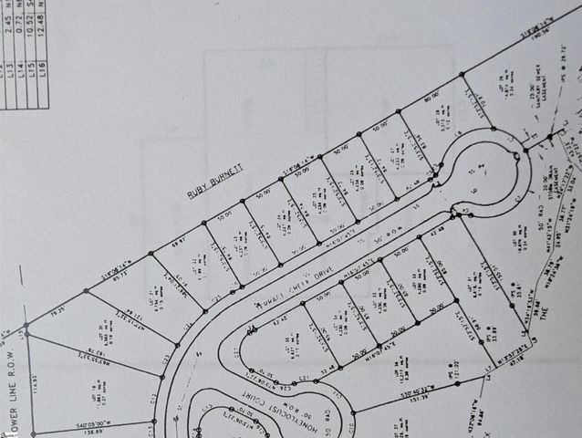 807 Terrace Creek Drive, Duncan, SC 29334