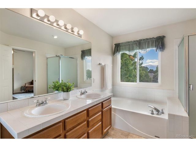 6662 Mcewan St, Colorado Springs, CO 80922
