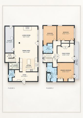 195 Willow Ave, Haverhill, MA 01835