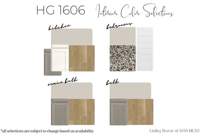 5011 Bolton Drive LOT 1606, Charlestown, IN 47111
