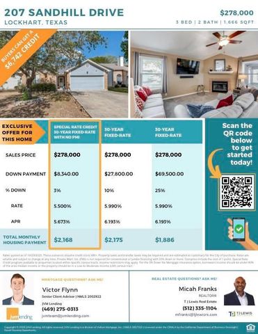 207 Sandhill DR, Lockhart, TX 78644