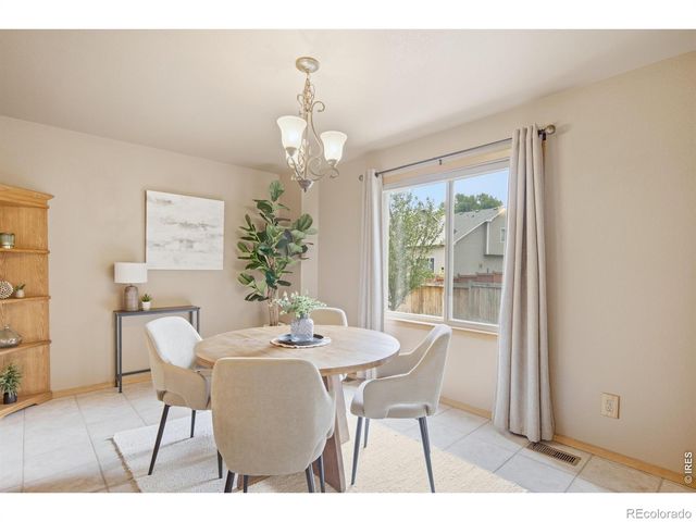 2488 Anemonie Court, Loveland, CO 80537