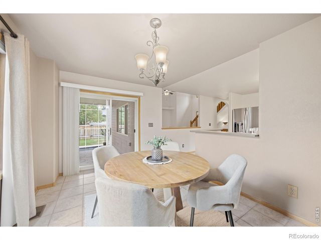 2488 Anemonie Court, Loveland, CO 80537