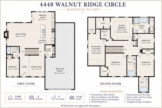 4448 Walnut Ridge Cir, South Fayette, PA 15057