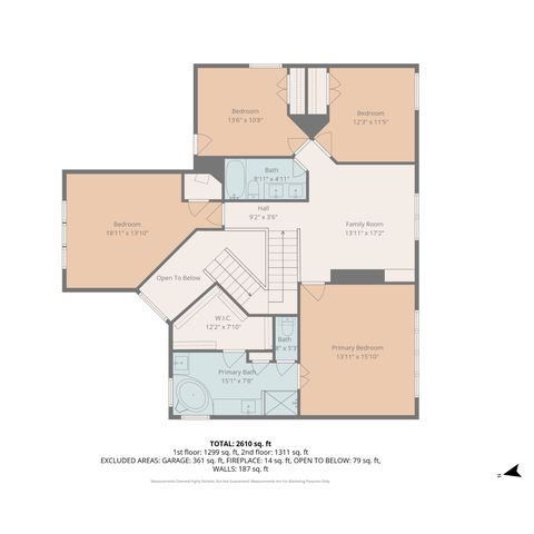 5308 Natchez Trail, Fort Worth, TX 76137