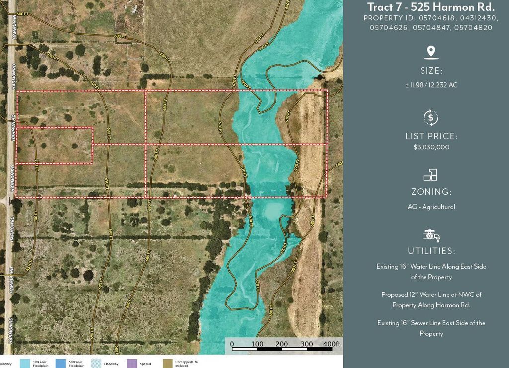 525 Harmon Road, Haslet, TX 76177
