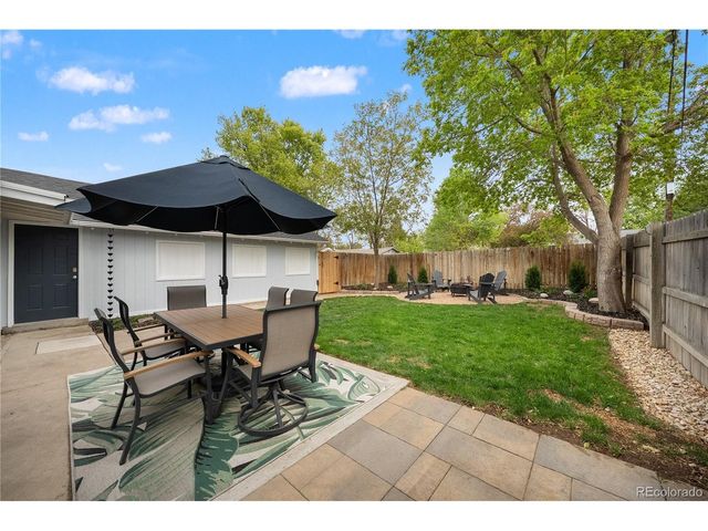 4676 S Lincoln St, Englewood, CO 80113