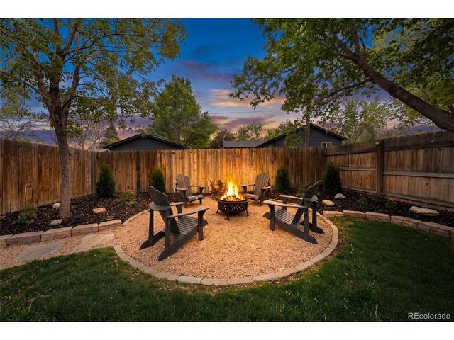 4676 S Lincoln St, Englewood, CO 80113