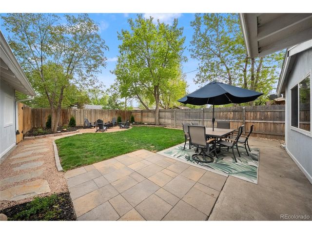 4676 S Lincoln St, Englewood, CO 80113