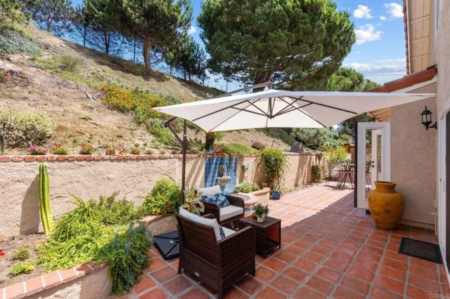 1638 Landquist Drive, Encinitas, CA 92024