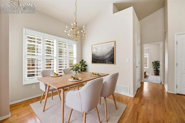 5547 Sonnet Heights, Colorado Springs, CO 80918