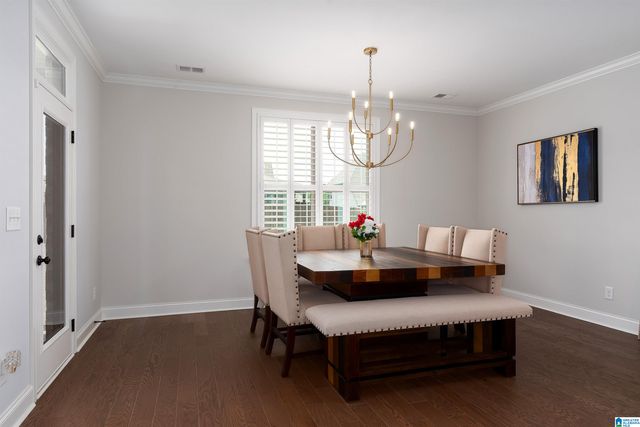 3024 BLACKRIDGE SOUTH BOULEVARD, Hoover, AL 35244