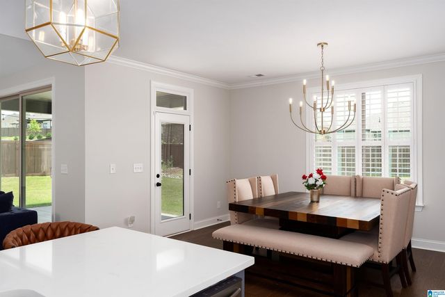 3024 BLACKRIDGE SOUTH BOULEVARD, Hoover, AL 35244