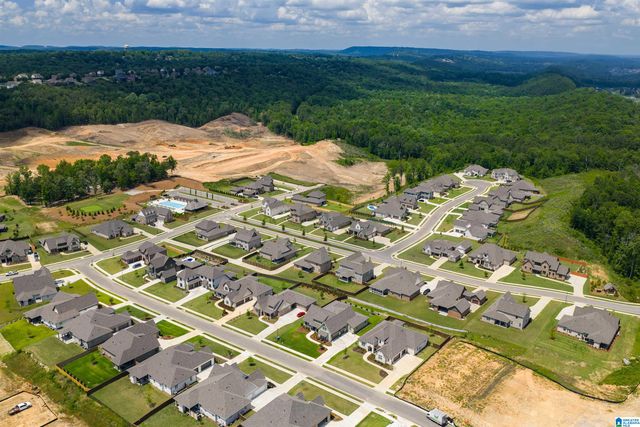 3024 BLACKRIDGE SOUTH BOULEVARD, Hoover, AL 35244