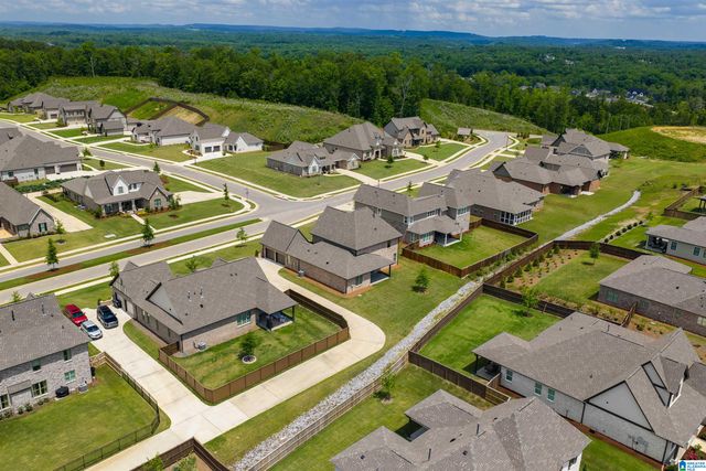 3024 BLACKRIDGE SOUTH BOULEVARD, Hoover, AL 35244