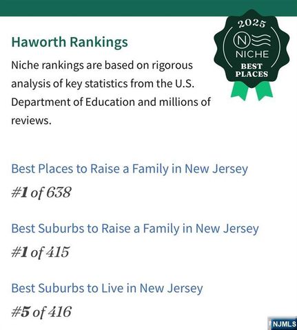 308 Spring Lane, Haworth, NJ 07641