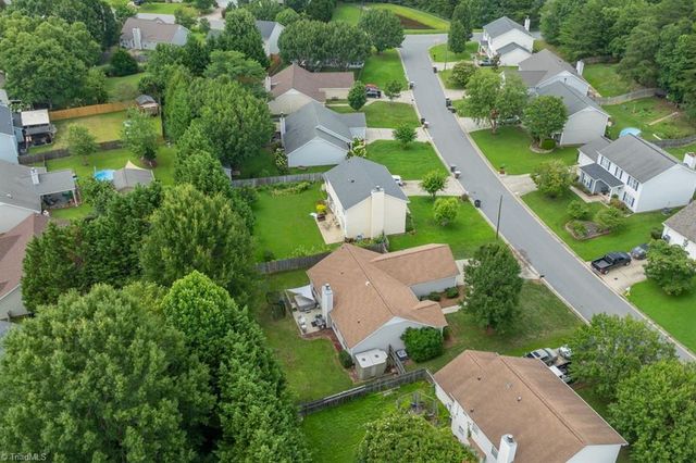 10 Manor Ridge Court, Greensboro, NC 27407