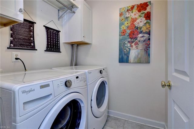 4928 Westmoreland DR, Williamsburg, VA 23188