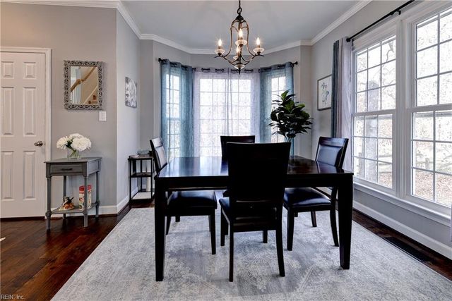 4928 Westmoreland DR, Williamsburg, VA 23188