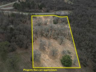 1130 Redbird Grove Road, Argyle, TX 76226