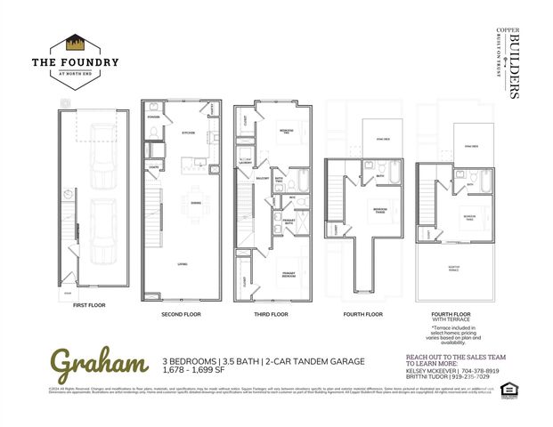 3018 Casting Street 20, Charlotte, NC 28206