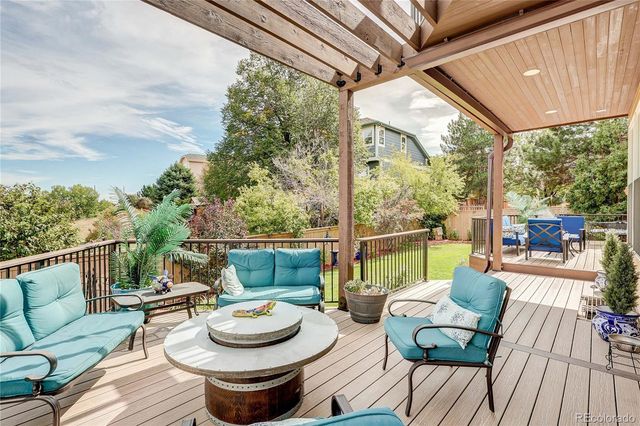 6822 Edgewood Drive, Highlands Ranch, CO 80130