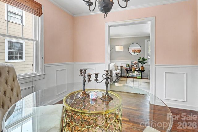 2136-2138 Kirkwood Avenue, Charlotte, NC 28203