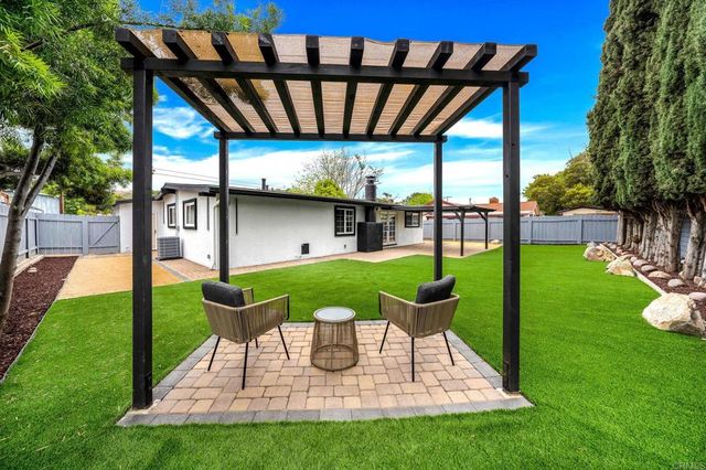 13824 Powers Road, Poway, CA 92064