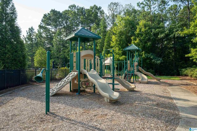 4326 ABBOTTS WAY, Hoover, AL 35226