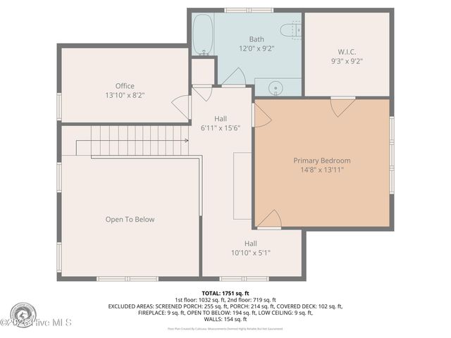 3165 Island Drive SE, Bolivia, NC 28422