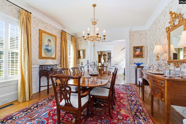 3013 Gervais Street, Columbia, SC 29204